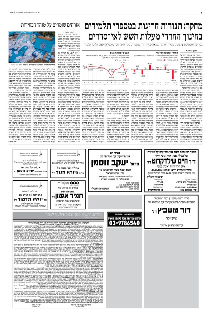 הארץ מודעות אבל